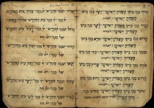 Seder Piyutim Shabbat Ve-Simhat Torah